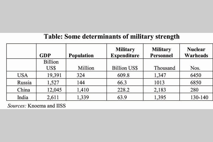 Trump and US media: The competition of 'fake' news