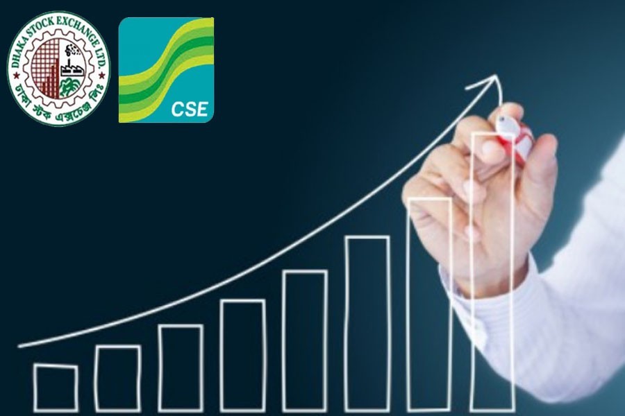 Low-cap shares under watch still rising