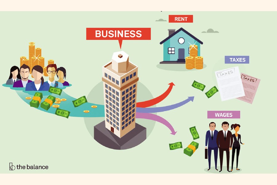 Financial structure matters for firm's innovation