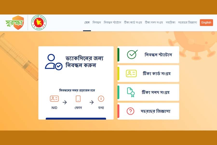 Huge number of registrations cause delays in vaccine SMS, DGHS says