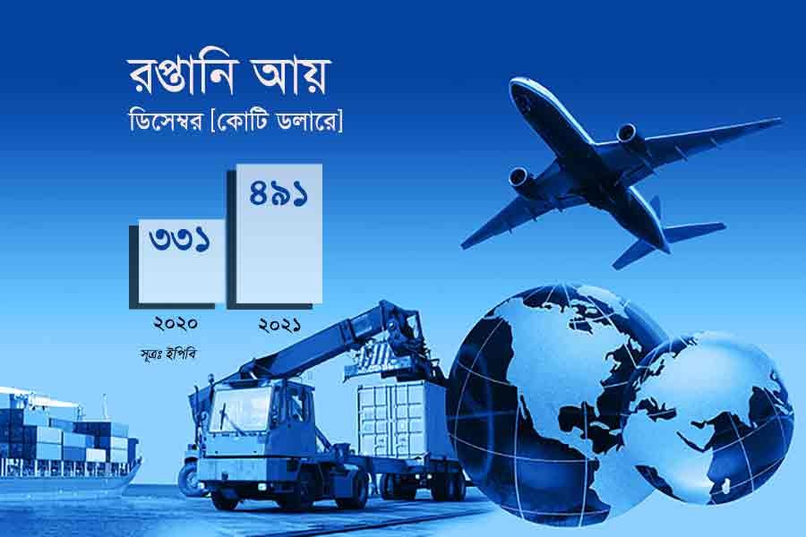 এক মাসে রপ্তানি আয়ে আরেকটি রেকর্ড