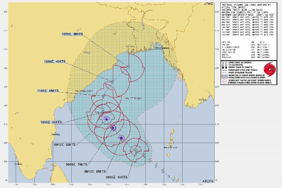সাগরে ঘূর্ণিঝড় ‘আসানি’, স্থলে বইছে তাপপ্রবাহ