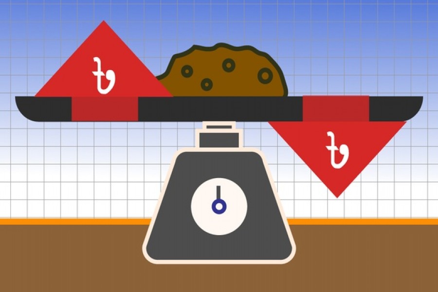 দাম বাড়ছে, কমছে যেসব পণ্যের