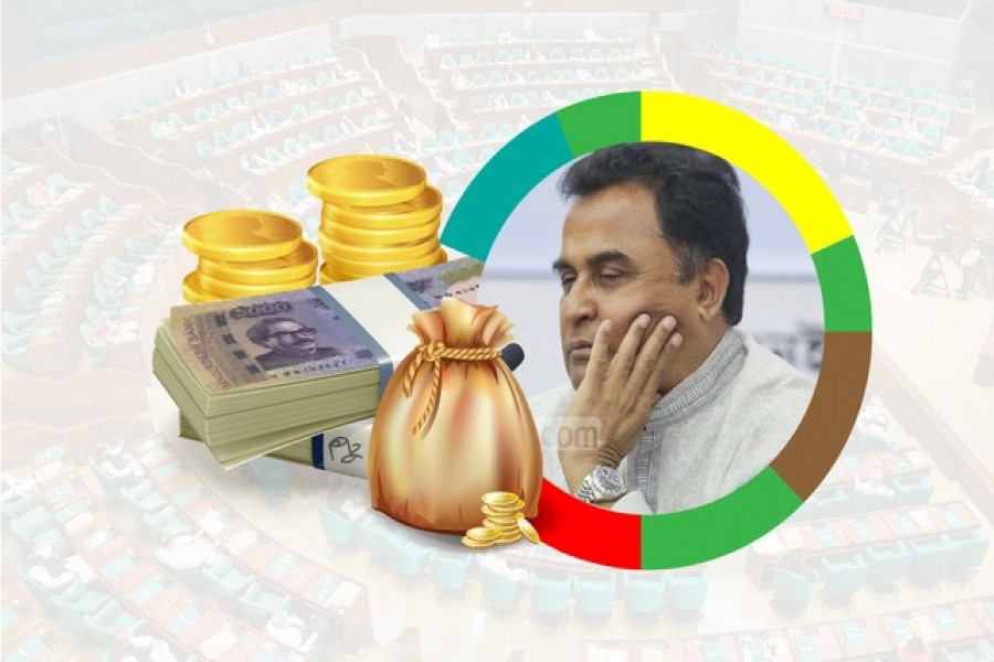 ছায়া ঘনাচ্ছে, মুস্তফা কামালের বাজেটে আলোর দিশা কই