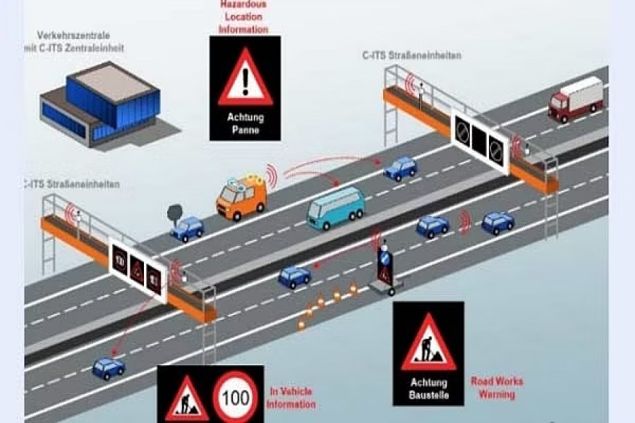 জাতীয় নিরাপদ সড়ক দিবসের আগের দিন শুক্রবার ঢাকা-মাওয়া এক্সপ্রেসওয়ের রাজেন্দ্রপুর এলাকায় দ্রুতগতির একটি বাস হঠাৎ ব্রেক করলে পেছনে থাকা একটি মোটরসাইকেল নিয়ন্ত্রণ হারিয়ে সজোরে ধাক্কা খায়। এতে আহত হন বাইকের দুই আরোহী।