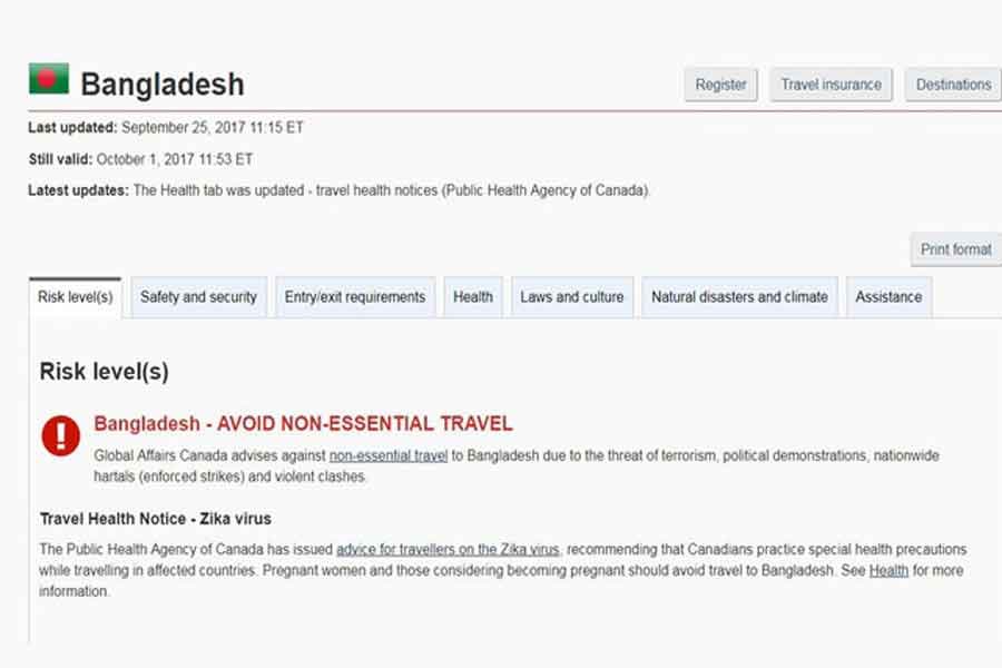 Canada updates travel advisory for BD