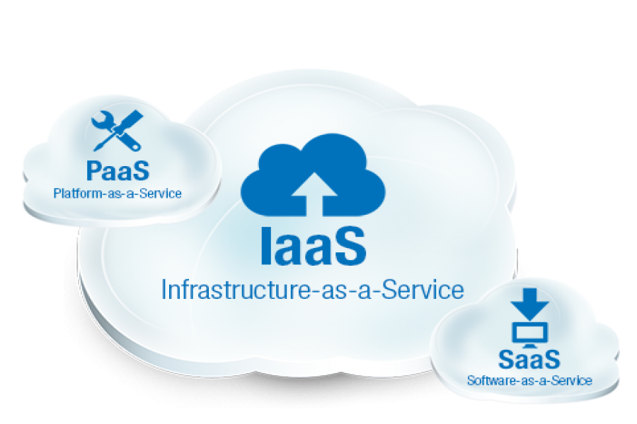 Moving to IaaS key to remaining competitive: Study