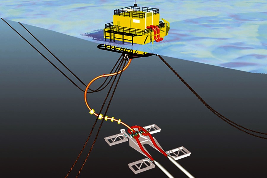 Single point mooring