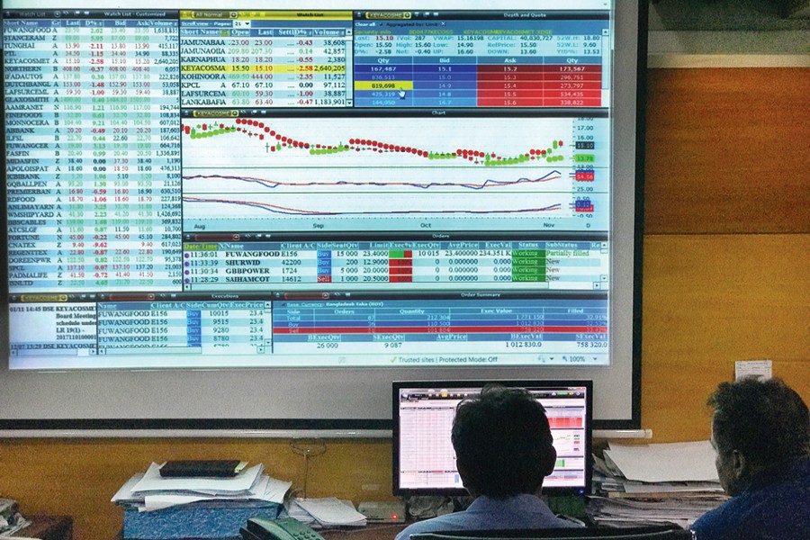 Capital market passes  best year since debacle