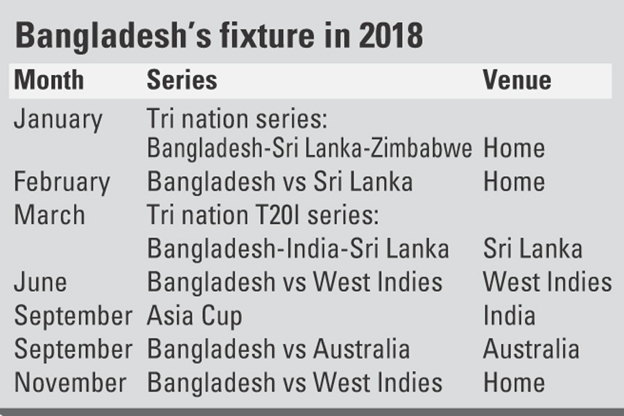 Tigers' future tour programmes in 2018