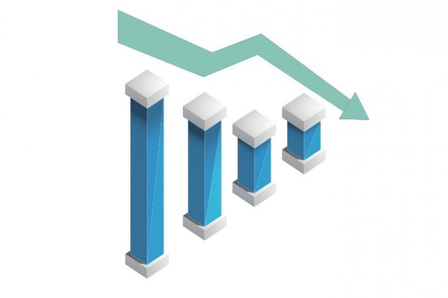 Investment climate yet not friendly