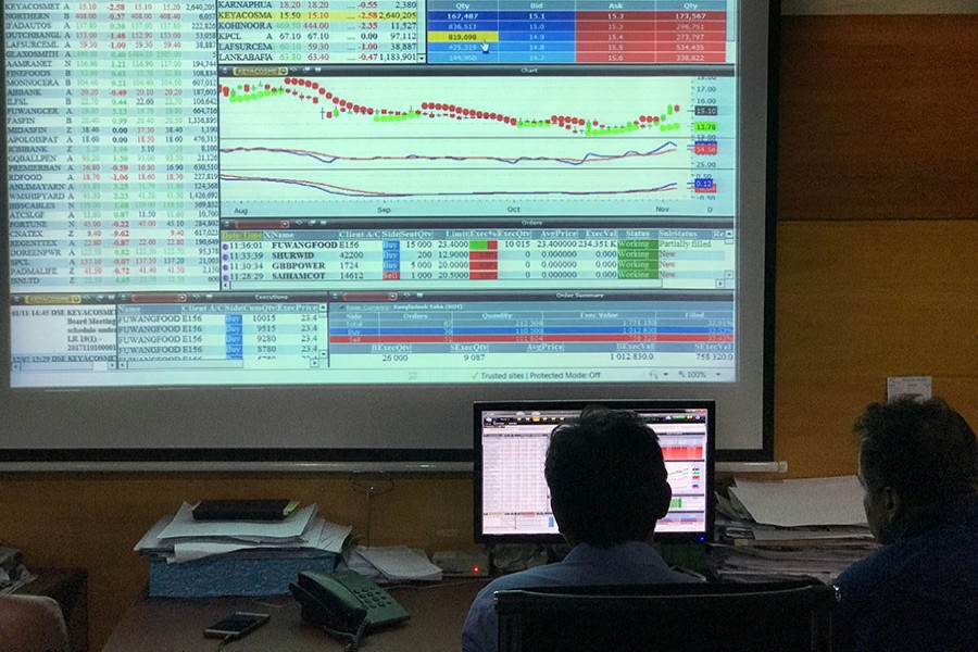 Sluggish turnover dilutes govt earning from DSE