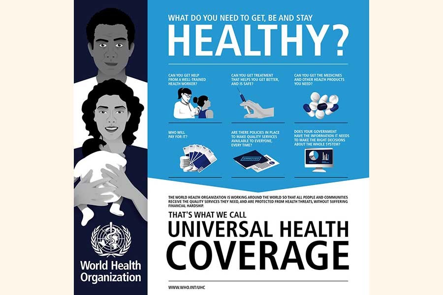 Achieving universal health coverage      