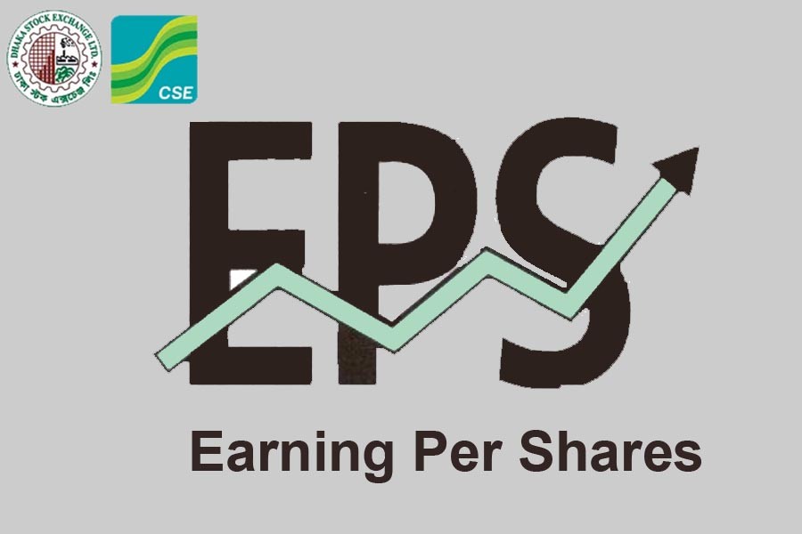 Six cos report increased EPS for Apr-June quarter