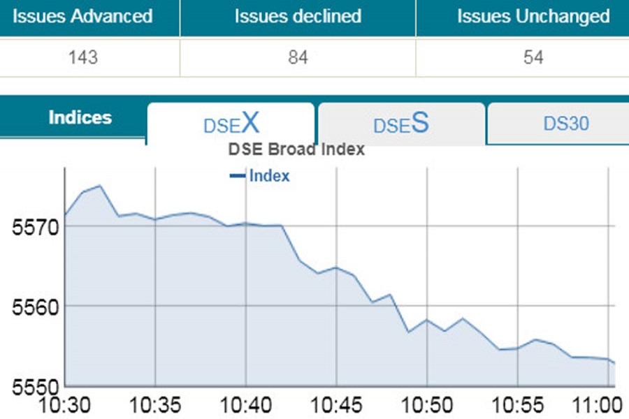 Stocks resume downturn after vacation