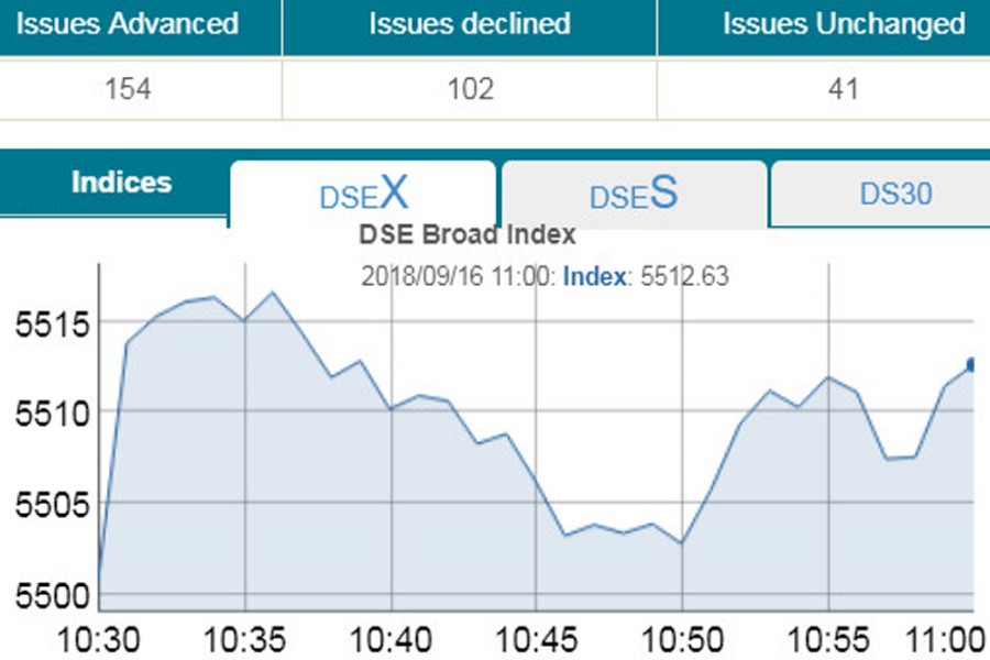 Stocks open week on upbeat note