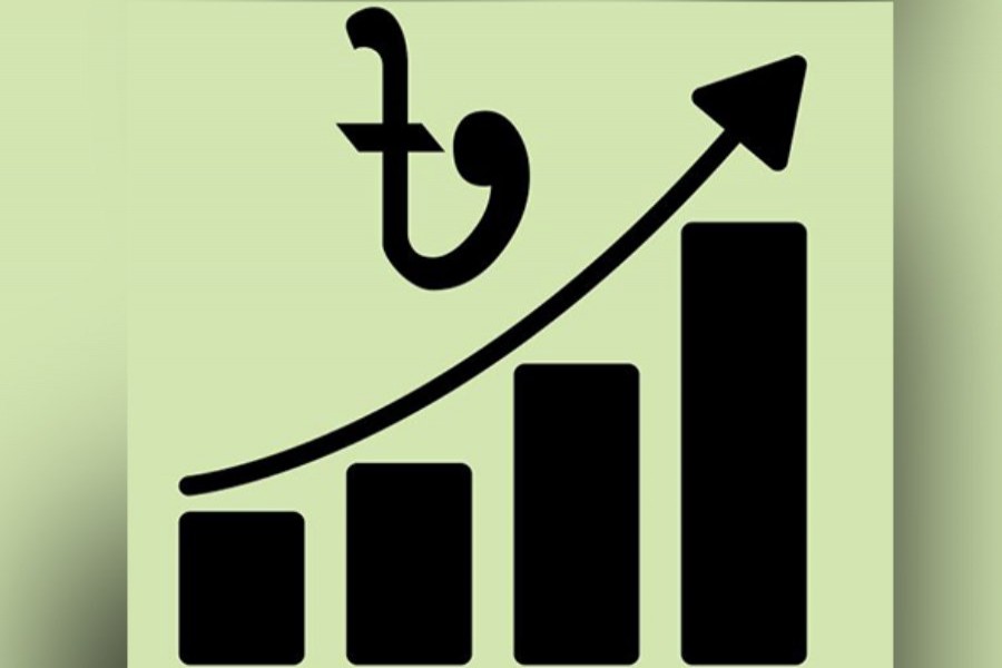 Public and private investment in economic growth