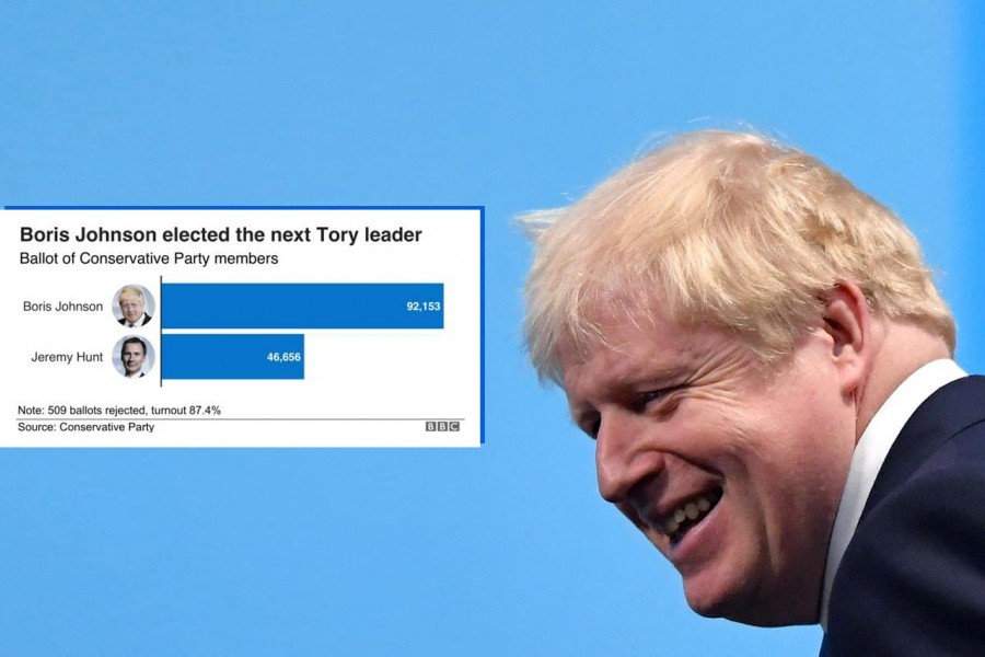 Boris Johnson becomes British prime minister