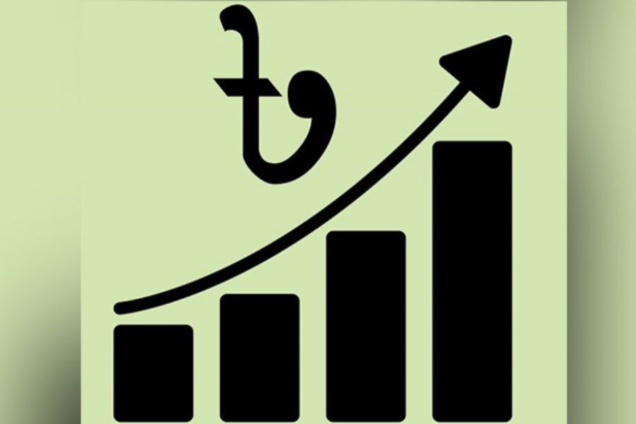 Bangladesh development perspectives: Implementation challenges