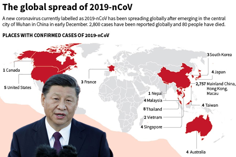 Xi Jinping vows to defeat 'devil' coronavirus