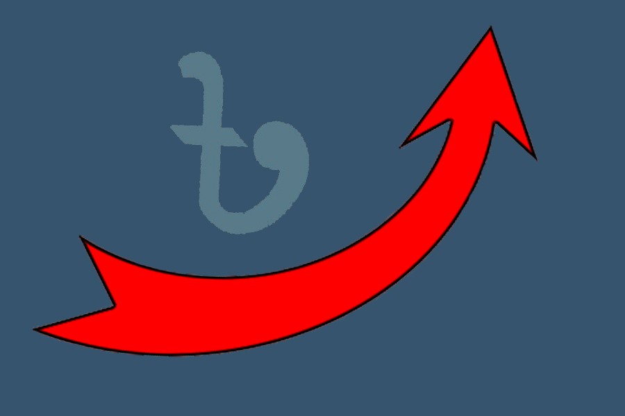 Most MNCs see surge in 2019 earnings