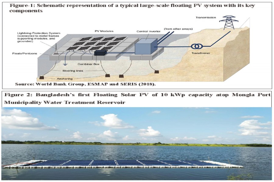 Introducing floating solar PV technology in Bangladesh