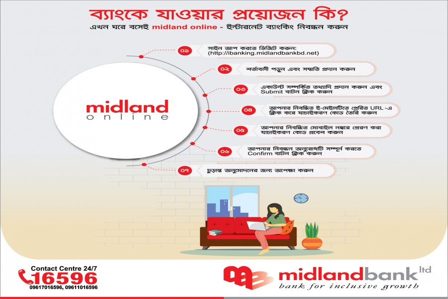 Midland Bank launches self-registration for its Internet Banking Application   