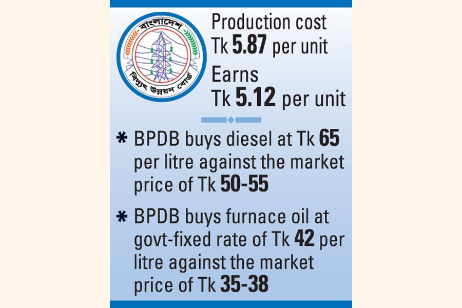 Oil slump cuts power cost