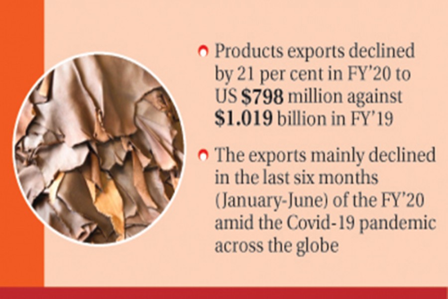 Covid spells leather woes