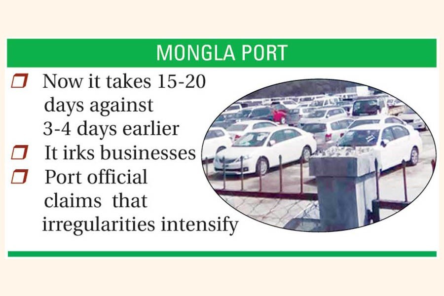 Goods clearing gets lengthier