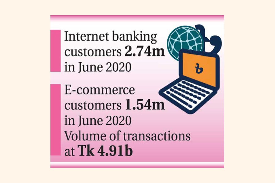 Covid proves a boon to digital transactions