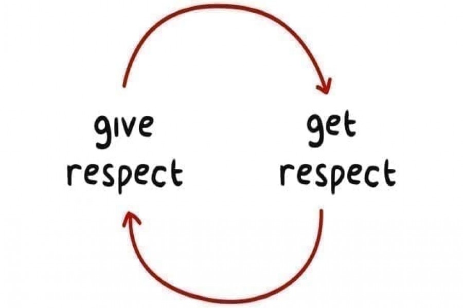 Respecting different views