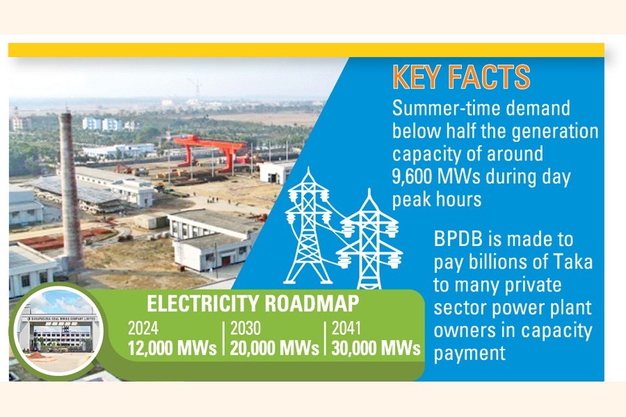 Power demand-supply mismatch: Master plan revision on the cards