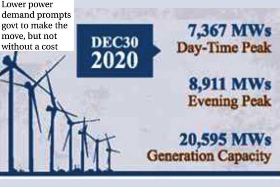 Oil-fed power plants idling due to lower demand