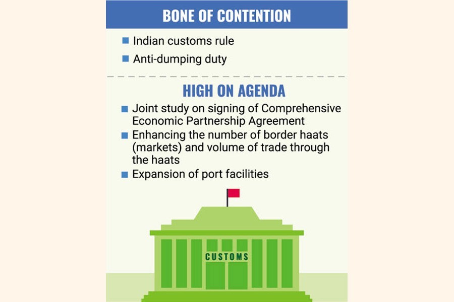 Dhaka to take tough stand on trade issues with Delhi