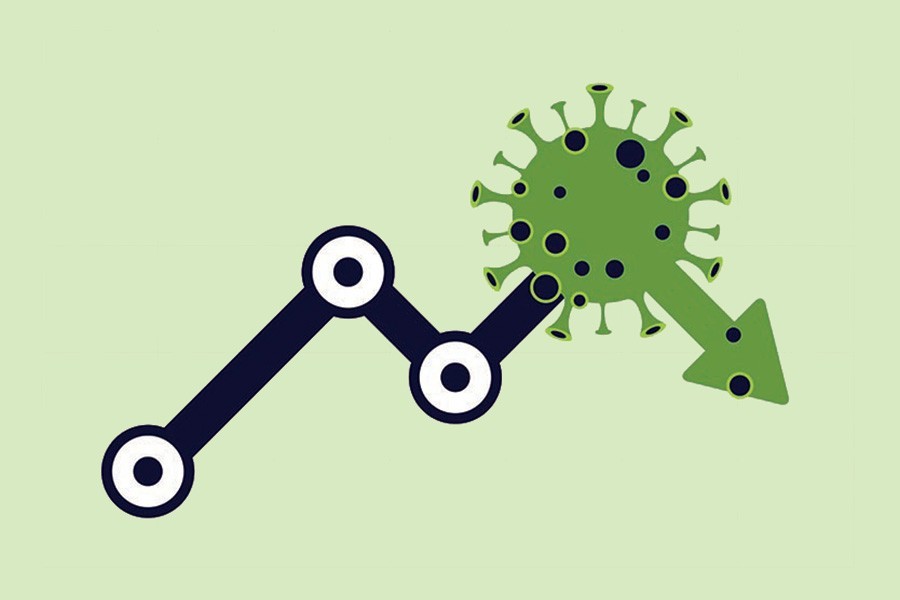 Bangladeshi small firms' 2020 Covid 'holiday' output drops by 26pc