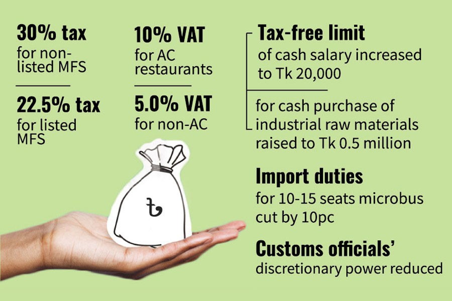 Black money whitening scope remains, though on harder terms