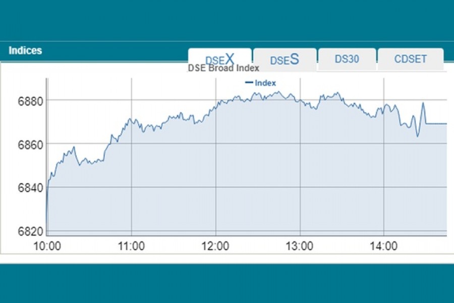 Stocks slip into red after two-day modest gain