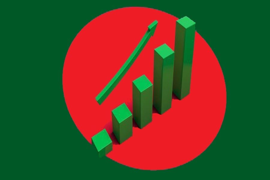 Economists suggest tying up with regional peers to face odds, reap benefits
