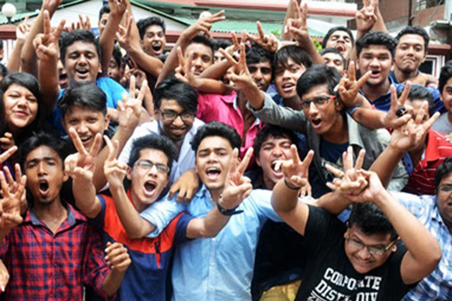 SSC, equivalent results this week