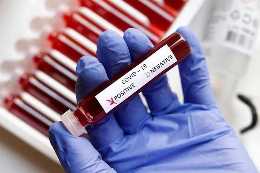 Bangladesh logs 1,146 fresh Covid cases