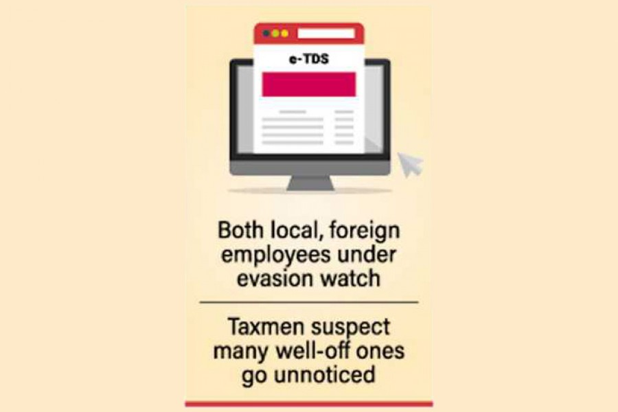 Failsafe device probing payroll tax-dodging