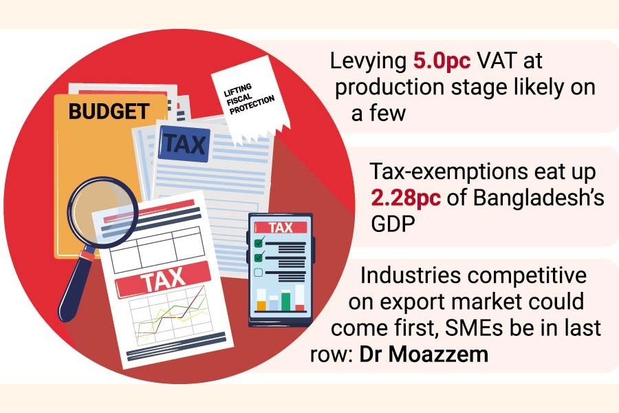 LDC graduation preparation: Lifting fiscal protection begins with next budget