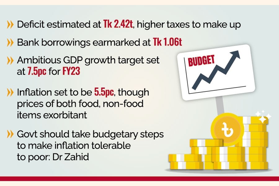 Challenges lie in cutting inflation-fuelled woes