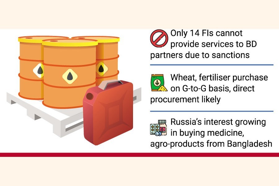 Dhaka in talks with Moscow on oil import thru byways