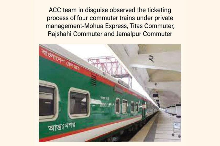 ACC finds massive irregularities in ticket pricing by private train operators