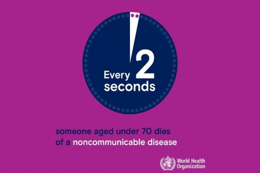 Non-communicable diseases kill a person under 70 every two seconds: WHO