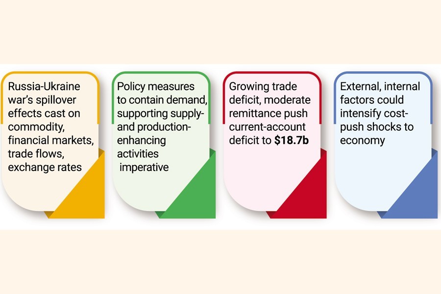 Currency, BoP odds affecting economy