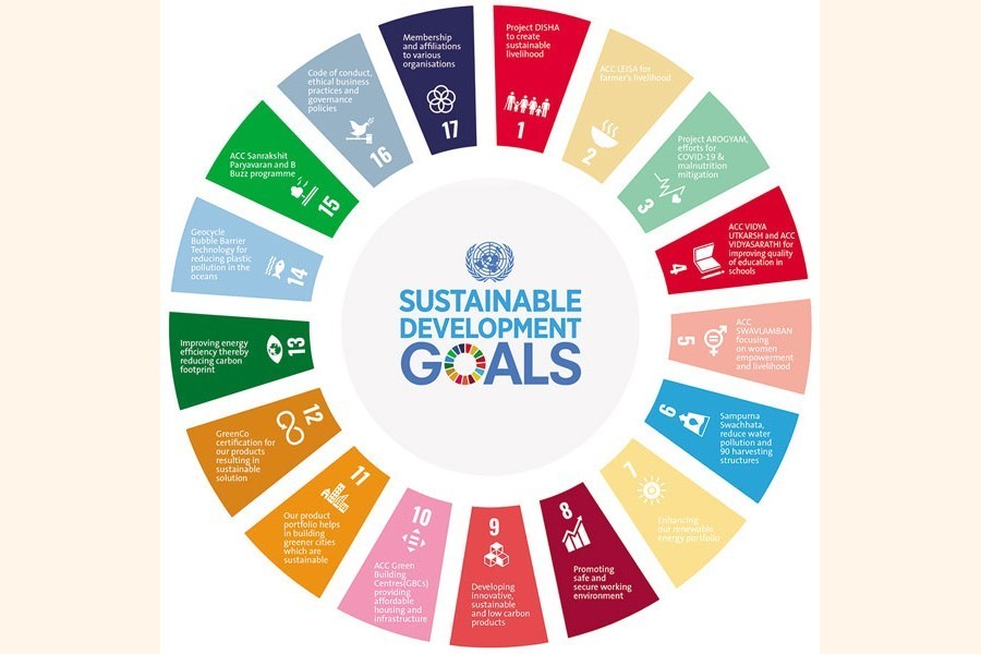 'Graft, govt's centralisation, data shortage major hurdles to achieving SDGs'