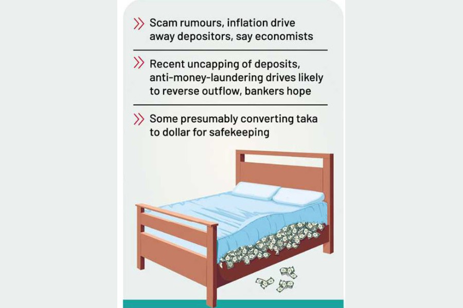 Mattress money swells in July-December period